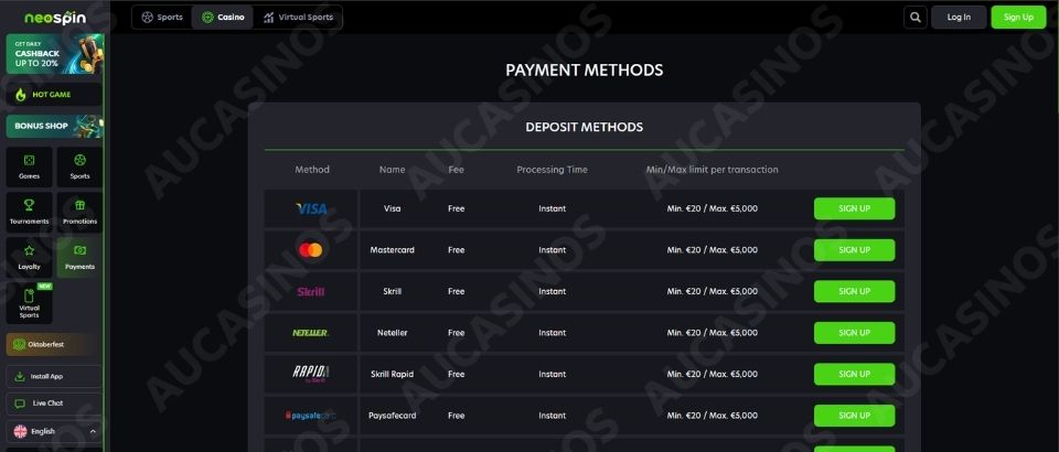 Neospin deposit methods table