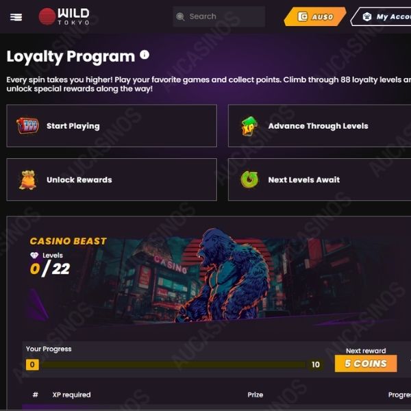 Wild Tokyo loyalty levels and rewards